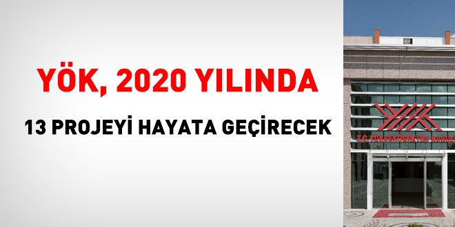 YÖK, 2020 yılında 13 projeyi hayata geçirecek