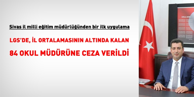 Sivas'ta, LGS ortalamasını düşüren 84 okul müdürlerine Kınama cezası