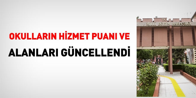 Okullarn hizmet puanlar ve alanlar deiti