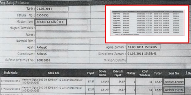 Bilirkişi tespit etti... MİT kumpasında şok detaylar!