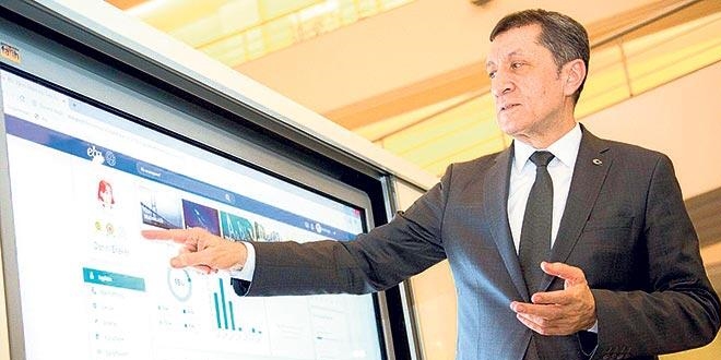 Bakan Ziya Selçuk: Eğitim sınıf dışına çıktı