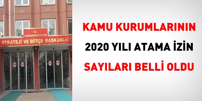 2020 yl atama izin saylarnn ilk ksm kurumlara datld