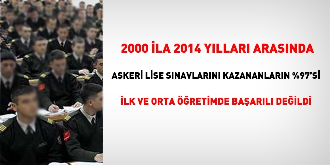 2000-2014 yıllarında, askeri lise sınavlarını kazananların %97'si, ilk ve orta öğretimde başarılı değildi