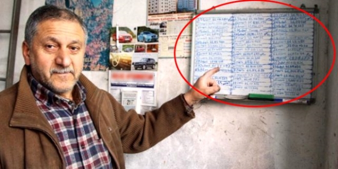 Aylar öncesinde randevu alıp sıraya giriyorlar
