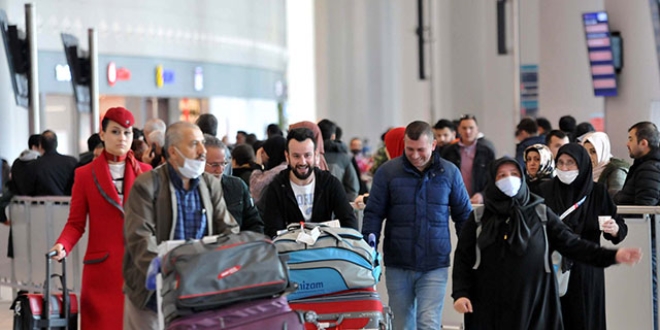 Umreden gelen yolcular sağlık taramasından geçirildi