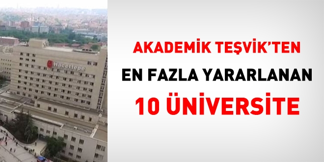 Akademik teşvik'ten en fazla yararlanan 10 üniversite