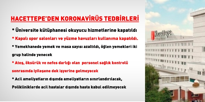 Hacettepe, acil olmayan ameliyat ve randevuları iptal etti