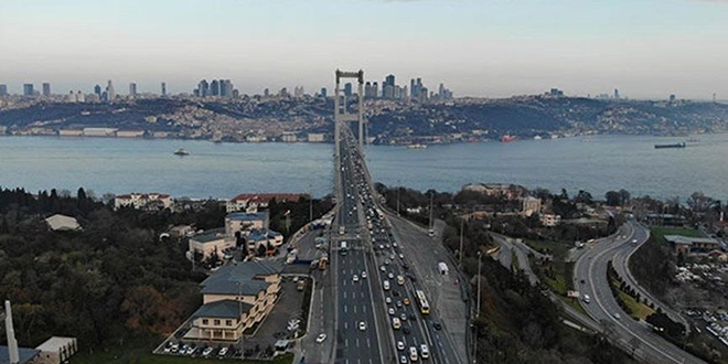 Koronavirüs salgınında en riskli iller