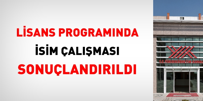 YÖK, lisans programında isim çalışmasını sonuçlandırdı