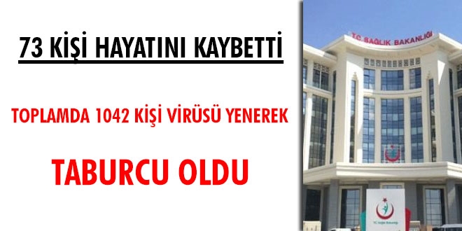 Sağlık Bakanlığı: 73 hastamız hayatını kaybetti