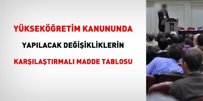 Yükseköğretim Kanununda yapılacak değişikliklerin karşılaştırmalı madde tablosu