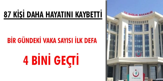 Sağlık Bakanlığı: 87 hastamız hayatını kaybetti