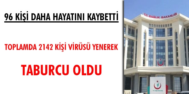 Sağlık Bakanlığı: 96 hastamız daha hayatını kaybetti