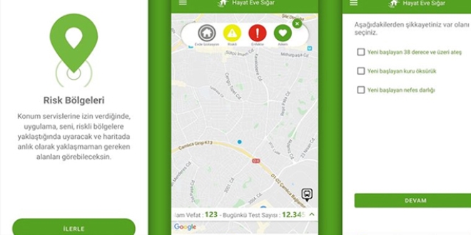 'Hayat Eve Sığar' uygulaması Google Play Store'da erişime açıldı
