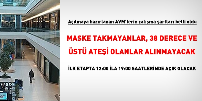 Yeniden açılmaya hazırlanan AVM'lerin çalışma şartları belli oldu