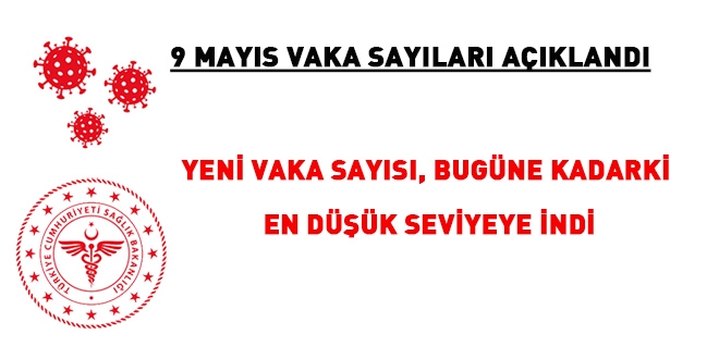 Yeni vaka sayısı, bugüne kadarki en düşük seviyeye indi