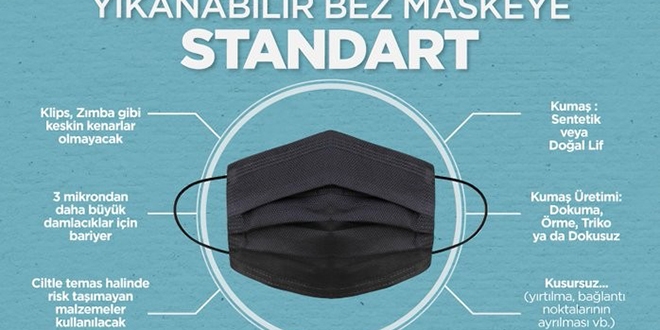 Bakan Varank, 'yıkanılabilir bez maskenin' fotoğrafını paylaştı