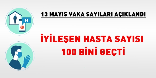 Veriler açıklandı... İyileşen toplam hasta sayısı 100 bini geçti