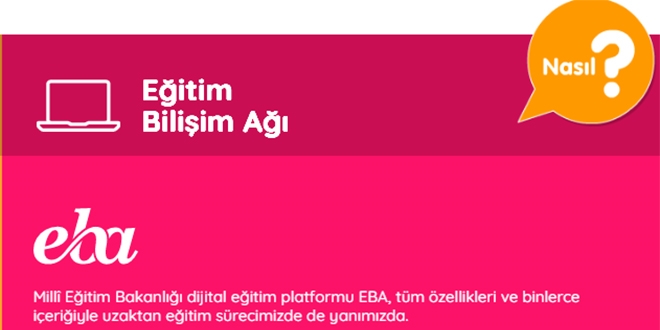 Ankara'da, öğrenciler EBA'yı kullanırken, öğretmenler kullanmadı