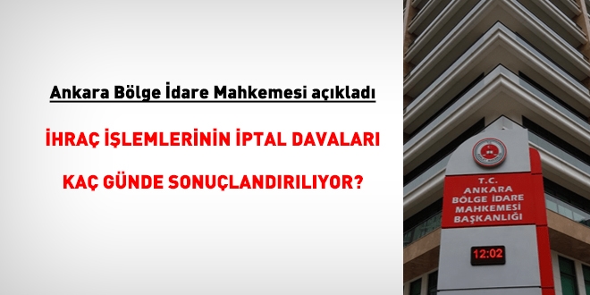 Ankara BM akland. hra ilemlerinin iptali davalar ka gnde sonulanyor?