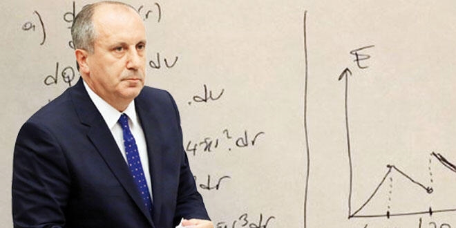 'Fizik de siyaset de sabır işidir'