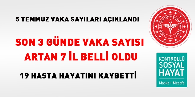 Veriler açıklandı... Son 3 günde 7 ilde vaka sayısı arttı