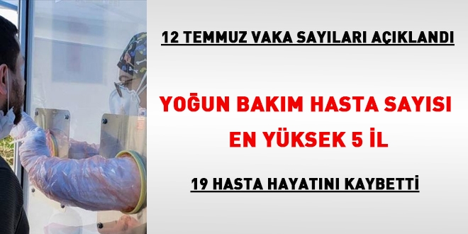 Veriler açıklandı... Yoğun bakım hasta sayısı en yüksek 5 il
