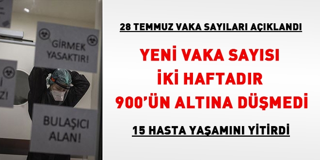 Yeni vaka says iki haftadr 900'n altna dmedi