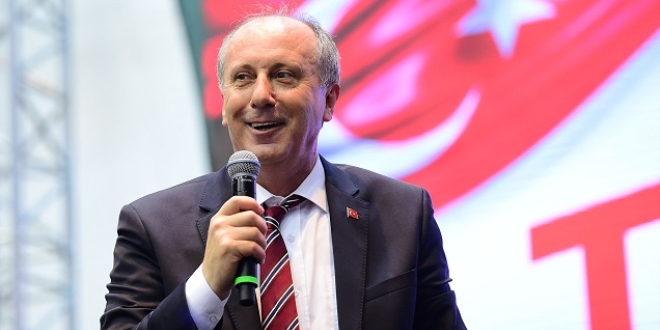 Muharrem nce yaptrd ankete gveniyor: Yzde 54