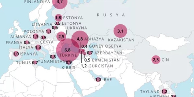 Trkiye, Rus turistlerin deimeyen gzdesi