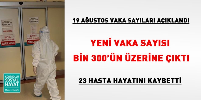 Yeni vaka sayısı 1300'ün üstüne çıktı