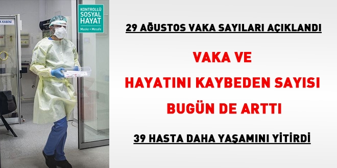 Vaka ve hayatını kaybeden sayısı bugün de arttı