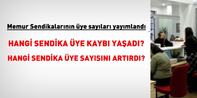 Memur sendikalarnn 2020 ye saylar yaymland. Hangi sendikalar ye kazand, hangileri kaybetti?