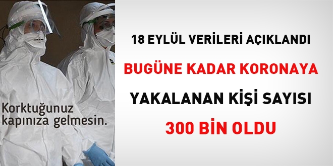 Bugüne kadar koronaya yakalanan kişi sayısı 300 bin oldu