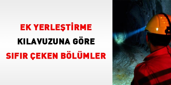 Ek yerleştirme kılavuzuna göre sıfır çeken bölümler