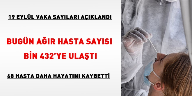Vaka sayıları açıklandı: Ağır hasta sayısı bin 432'ye ulaştı