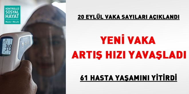 Vaka sayıları açıklandı... Vaka artış hızı yavaşladı
