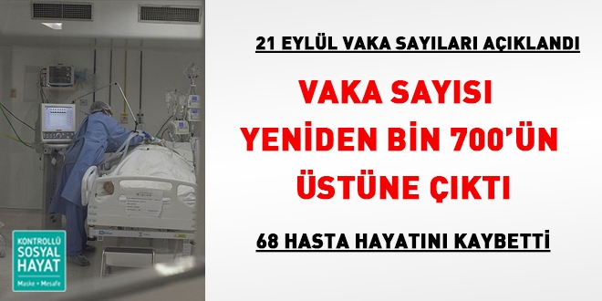 Vaka sayısı yeniden bin 700'ün üstüne çıktı