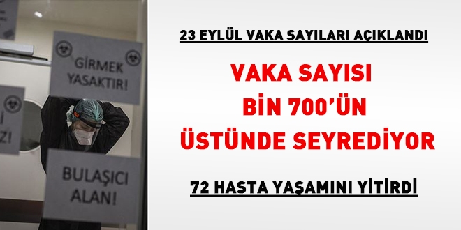Vaka sayısı 1700'ün üstünde seyrediyor