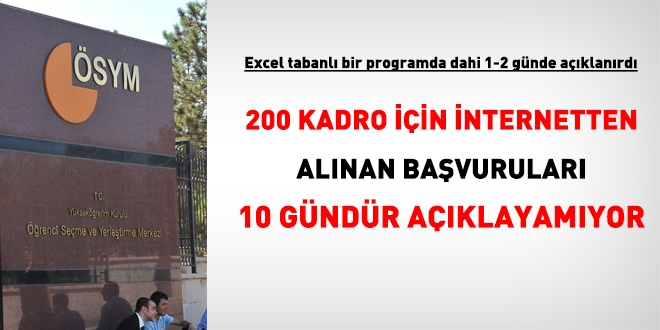 ÖSYM, 200 kadro için internetten aldığı başvuruları 10 gündür açıklayamıyor