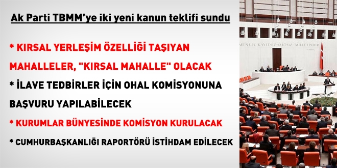 AK Parti, çeşitli konuları kapsayan iki yeni yasa teklifini TBMM'ye sundu