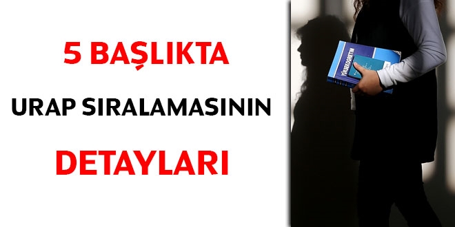 5 başlıkta URAP sıralamasının detayları