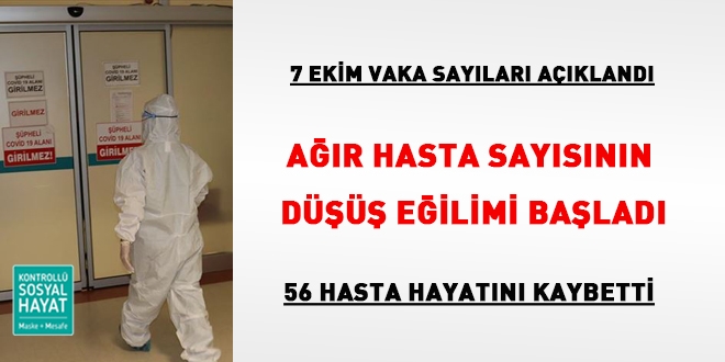 Vaka sayıları açıklandı: Ağır hasta sayısının düşüş eğilimi başladı