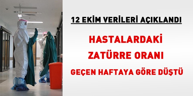 Hastalarda zatürre oranı geçen haftaya göre düştü