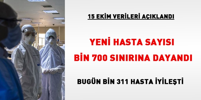 Yeni hasta says 1700 snrna dayand