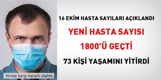 Yeni hasta says 1800' geti