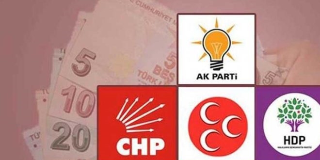 Hazine'den 5 partiye 481 milyon TL yardım