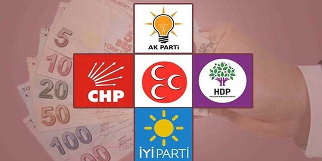 Hazine'den 5 partiye 481 milyon TL yardım