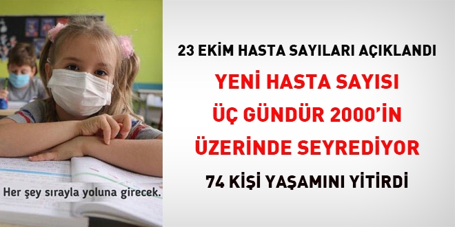 Yeni hasta sayısı 3 gündür 2000'in üzerinde seyrediyor