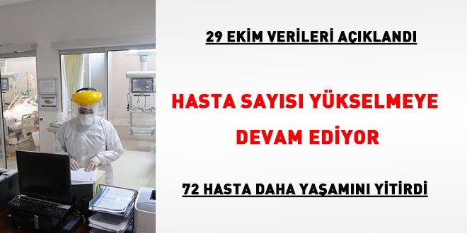 Veriler açıklandı... Hasta sayısı yükselmeye devam ediyor